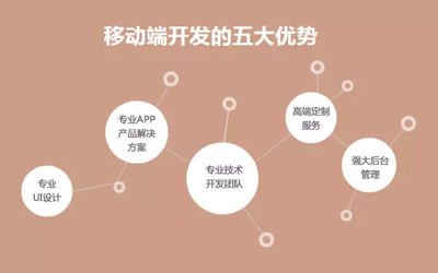 直擊軟件外包痛點，中科天基以卓越服務引領行業新標桿